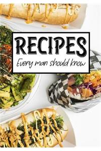 Recipes Every Man Should Know