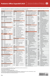 Pediatric Office Superbill 2025