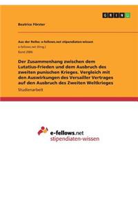 Zusammenhang zwischen dem Lutatius-Frieden und dem Ausbruch des zweiten punischen Krieges. Vergleich mit den Auswirkungen des Versailler Vertrages auf den Ausbruch des Zweiten Weltkrieges