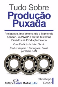 Tudo Sobre Producao Puxada