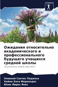 Ожидания относительно академического и п