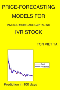 Price-Forecasting Models for Invesco Mortgage Capital Inc IVR Stock