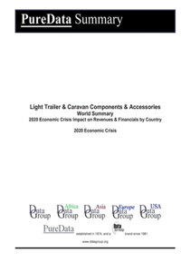 Light Trailer & Caravan Components & Accessories World Summary