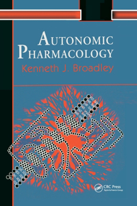 Autonomic Pharmacology