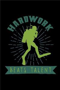 Hardwork beats talent