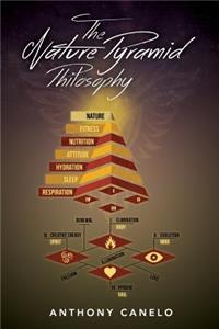 Nature Pyramid Philosophy