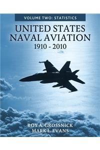 United States Naval Aviation, 1910-2010