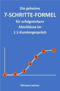 Die geheime 7-SCHRITTE-FORMEL für erfolgreichere Abschlüsse im 1