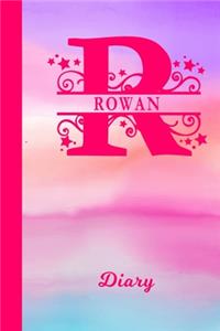 Rowan Diary