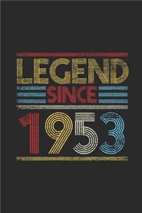 Legend Since 1953