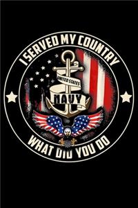 I served My Country What Did You Do