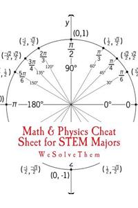 Math & Physics Cheat Sheet for STEM Majors