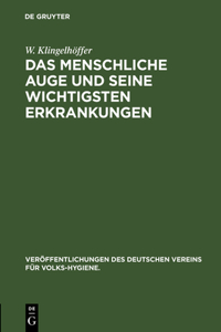 menschliche Auge und seine wichtigsten Erkrankungen