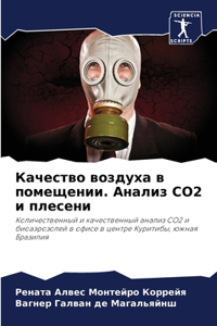 Качество воздуха в помещении. Анализ CO2 и пл