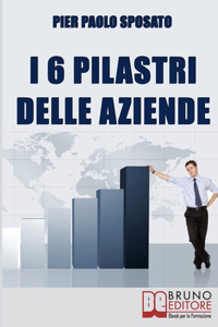 I 6 Pilastri delle Aziende