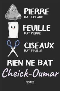 Rien ne bat Cheick-Oumar - Notes