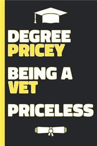 Degree Pricey Being A Vet Priceless