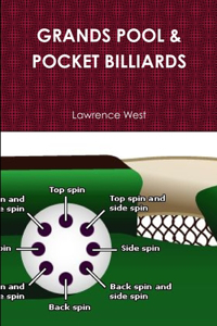 Grands Pool & Pocket Billiards