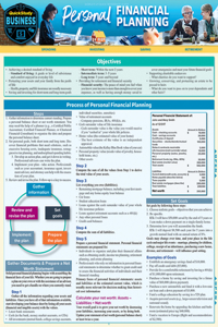 Personal Financial Planning