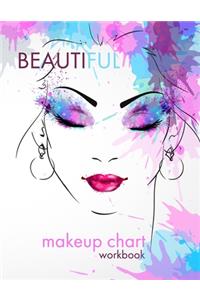 Beautiful Makeup Chart