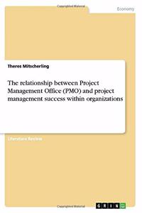 The relationship between Project Management Office (PMO) and project management success within organizations