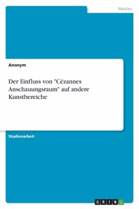 Einfluss von 
