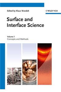 Surface and Interface Science, Volumes 1 and 2