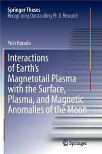 Interactions of Earth's Magnetotail Plasma with the Surface, Plasma, and Magnetic Anomalies of the Moon
