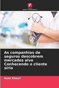 As companhias de seguros descobrem mercados alvo Conhecendo o cliente sírio