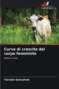 Curva di crescita del corpo femminile