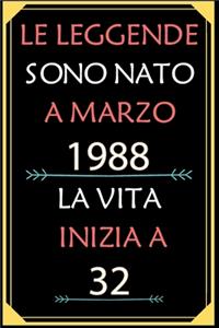 Le Leggende Sono Nato A Marzo 1988 La Vita Inizia A 32