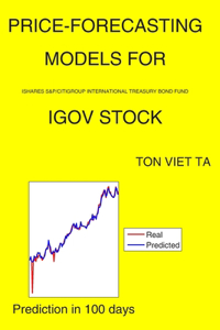 Price-Forecasting Models for iShares S&P/Citigroup International Treasury Bond Fund IGOV Stock