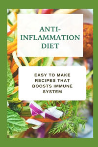 Anti-inflammation Diet