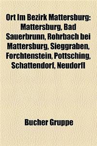 Ort Im Bezirk Mattersburg