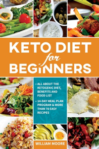 Keto Diet for Beginners