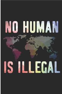 No Human is Illegal