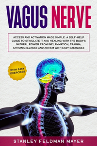 Vagus Nerve