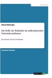 Die Rolle der Ruhrlade im aufkommenden Nationalsozialismus