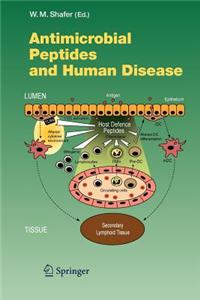 Antimicrobial Peptides and Human Disease