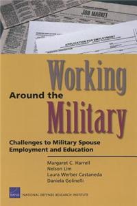 Working Around the Military