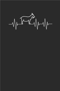 Goat Heartbeat