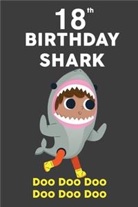 18th Birthday Shark