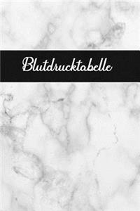 Blutdrucktabelle