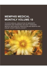 Memphis Medical Monthly Volume 18
