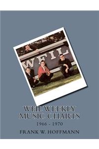 WFIL Weekly Music Charts