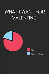 What I Want For Valentine