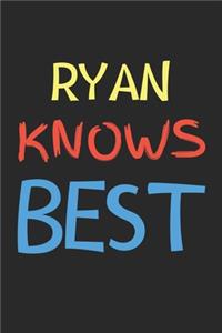 Ryan Knows Best