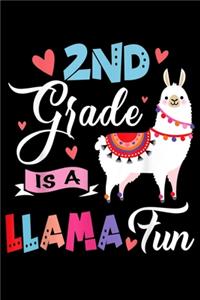 2Nd Grade Is A Llama Fun
