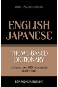 Theme-based dictionary British English-Japanese - 7000 words