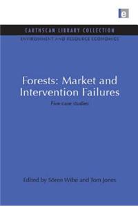 Forests: Market and Intervention Failures